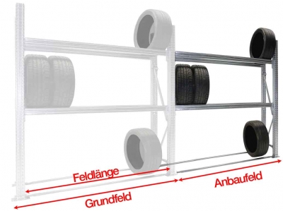 Reifen-Anbauregal TSL fr SUV-LLKW und groe PKW-Reifen H=3000 mm 3 Ebenen